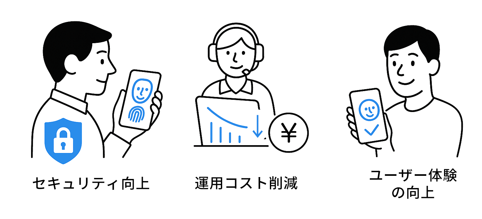 画像に alt 属性が指定されていません。ファイル名: 04-1.png